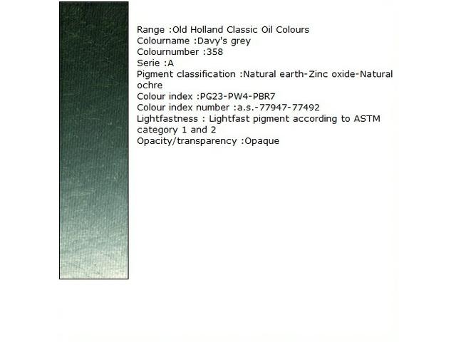 Holland - Oil Davy'S Grey 40Ml