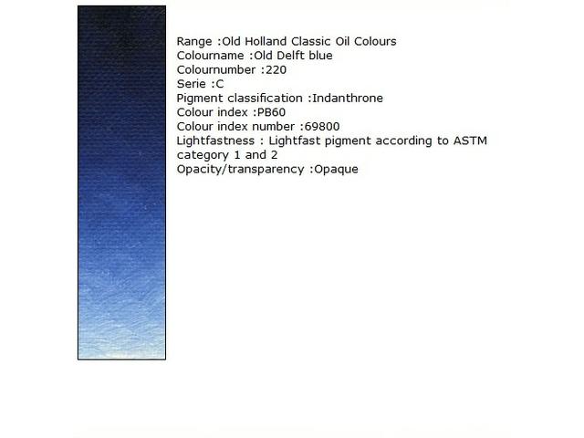 Holland - Oil Old Delft Blue 40Ml