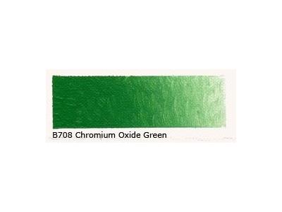 Holland - Nm Chromium Oxide Green 60Ml