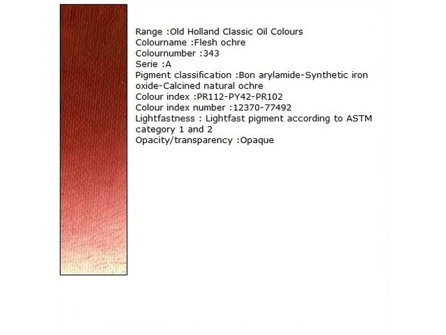 Holland - Oil Red Earth 40Ml