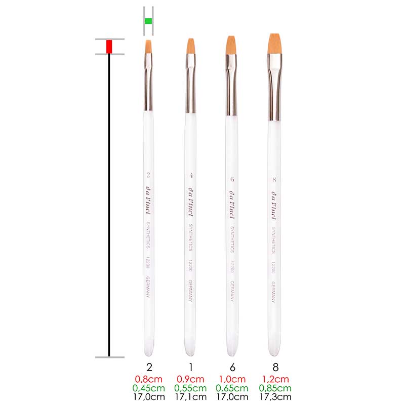 Da Vinci - Nova-Synthetics, Flat, Finest Golden Synthetic Fibre Nai rush