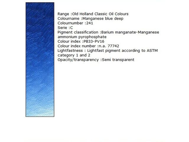 Holland - Oil Manganese Blue Deep 40Ml