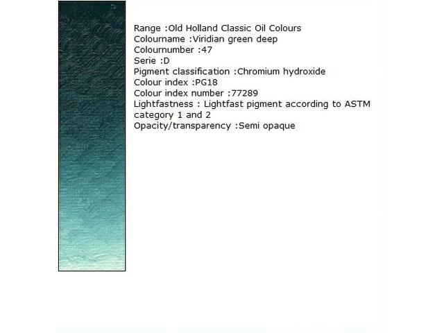 Holland - Oil Viridian Green Deep 40Ml