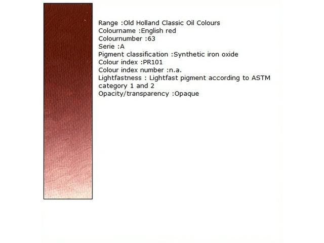 Holland - Oil English Red 40Ml